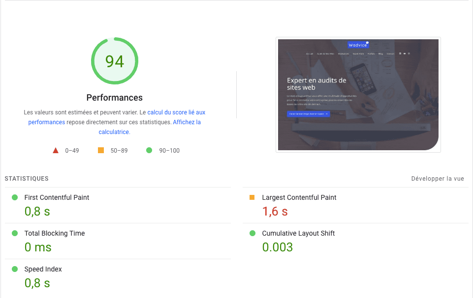 visuel-page-speed-test-bon